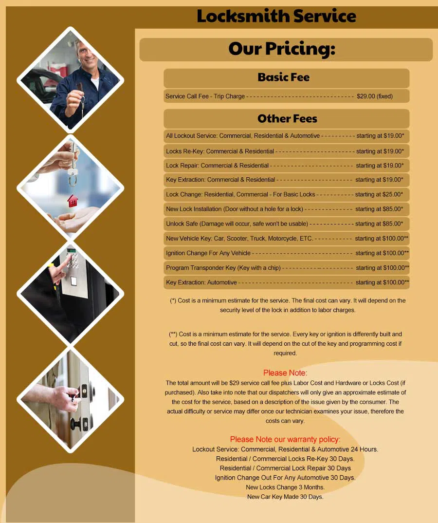 Raynham MA Locksmith Store Raynham, MA 508-434-6709